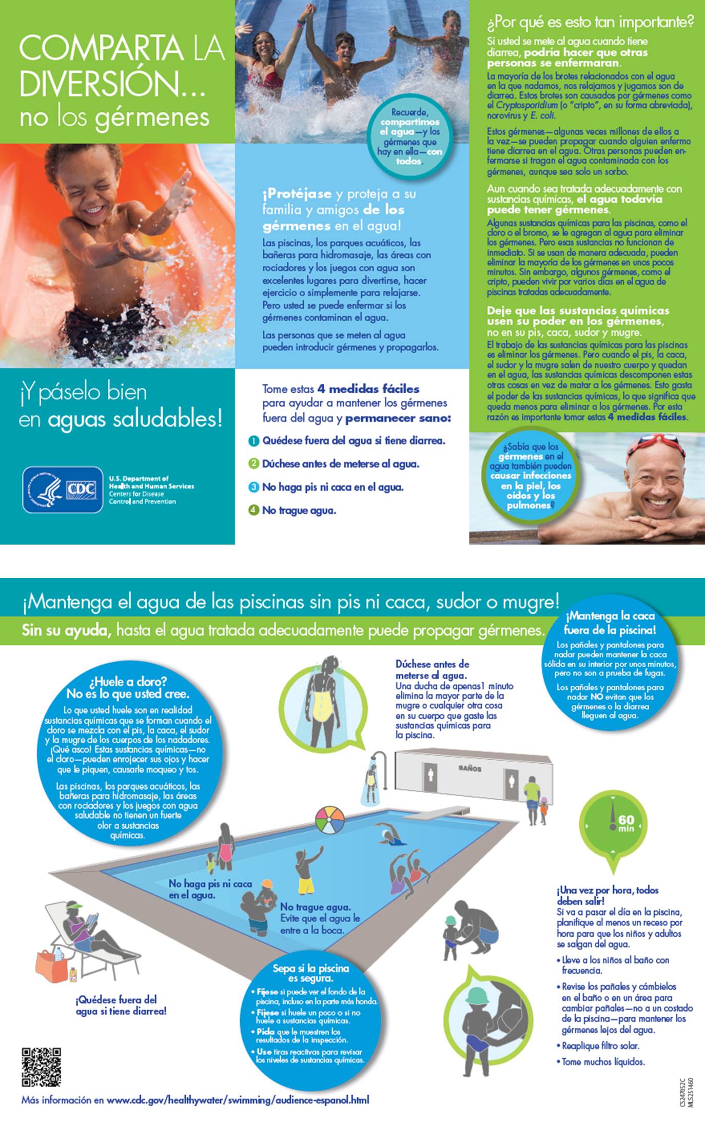 CDC Share the fun not the germs pool hygiene brochure in Spanish